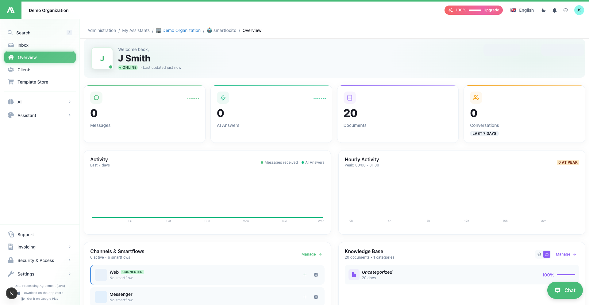 MDP Data Protection product